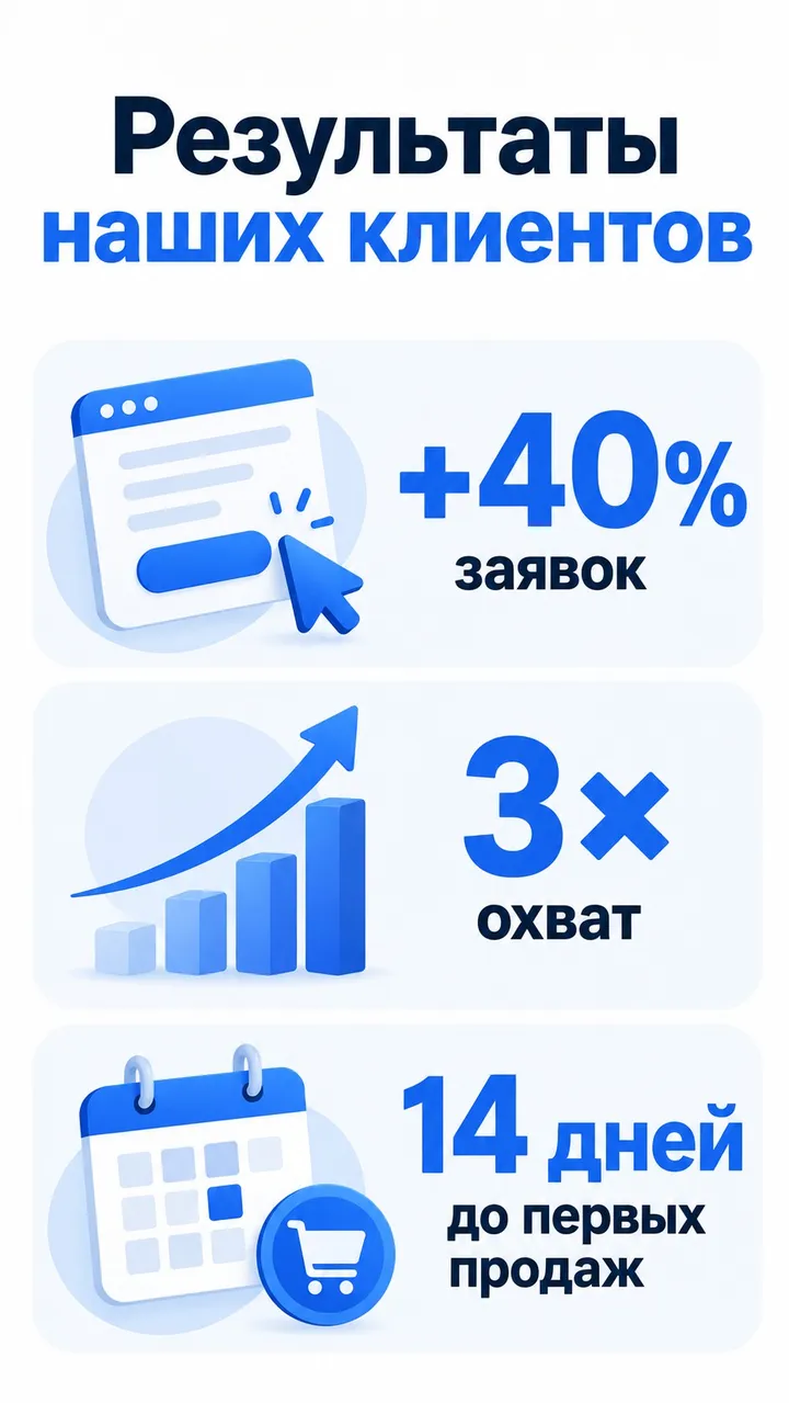Инфографика для соцсетей бизнеса: ТЗ Кандинскому